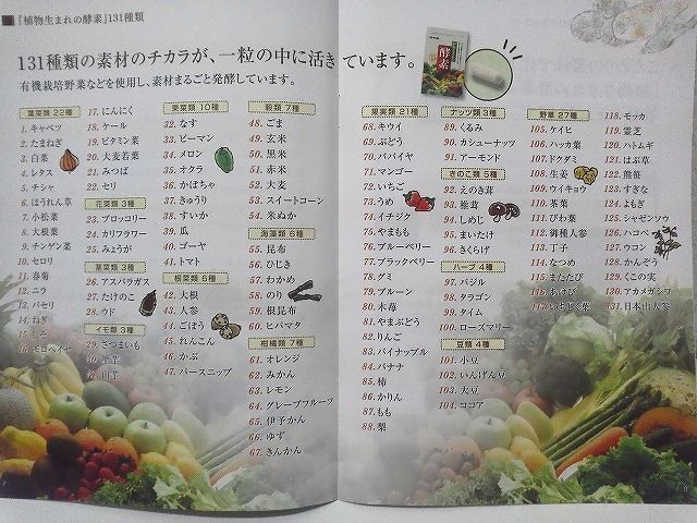 植物生まれの酵素 読本